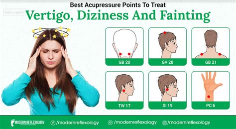 acupressure points to relieve dizziness.